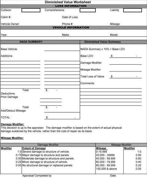17c_Worksheet 17c formula worksheet