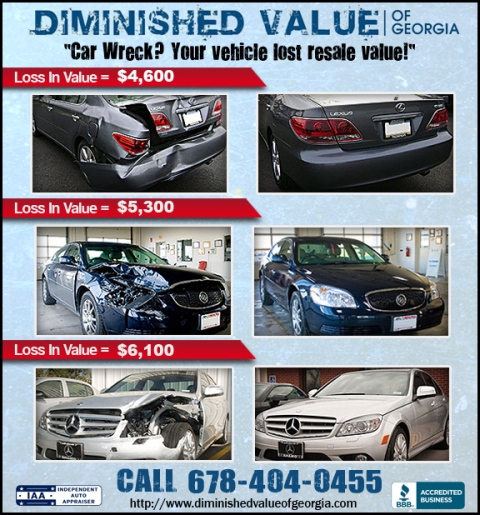 DVGABANNER AUTOSSM – Diminished Value of Georgia, Car Appraisals for Insurance Claims | Diminished Value of Georgia, Car Appraisals for Insurance Claims